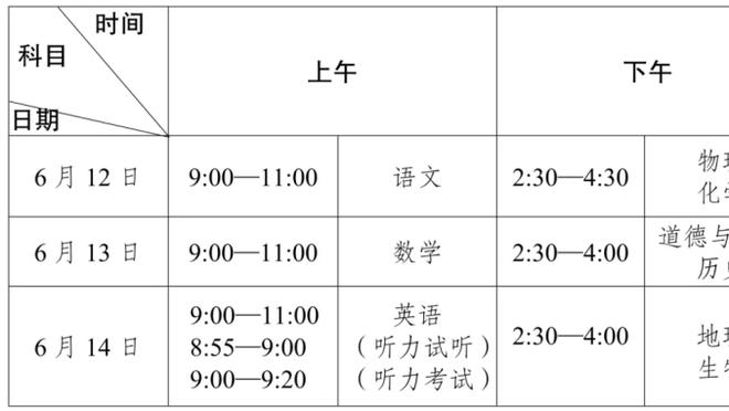 前场红，后场蓝！这是哪年的哪支队伍，首发11人你能认全吗？