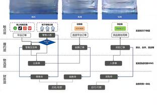 开云注册中心官网入口截图2